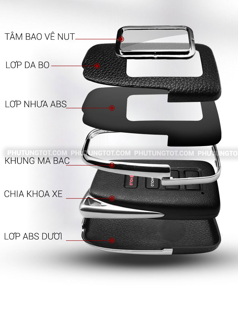 cấu-tạo-của-bao-da-chìa-khóa-lexus