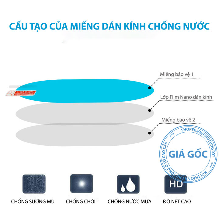miếng dán kính chống nước cho ô tô