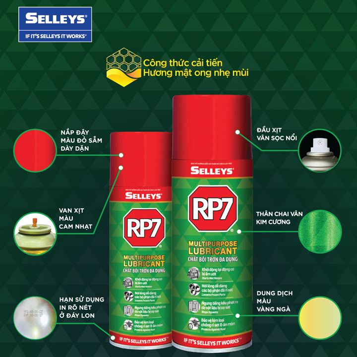 Mẫu mới chai Selley rỉ sét mới 2023