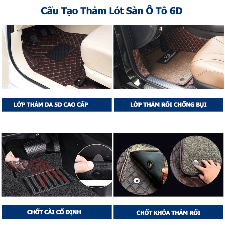 cấu tạo của thàm lót sàn ô tô 6d cao cấp
