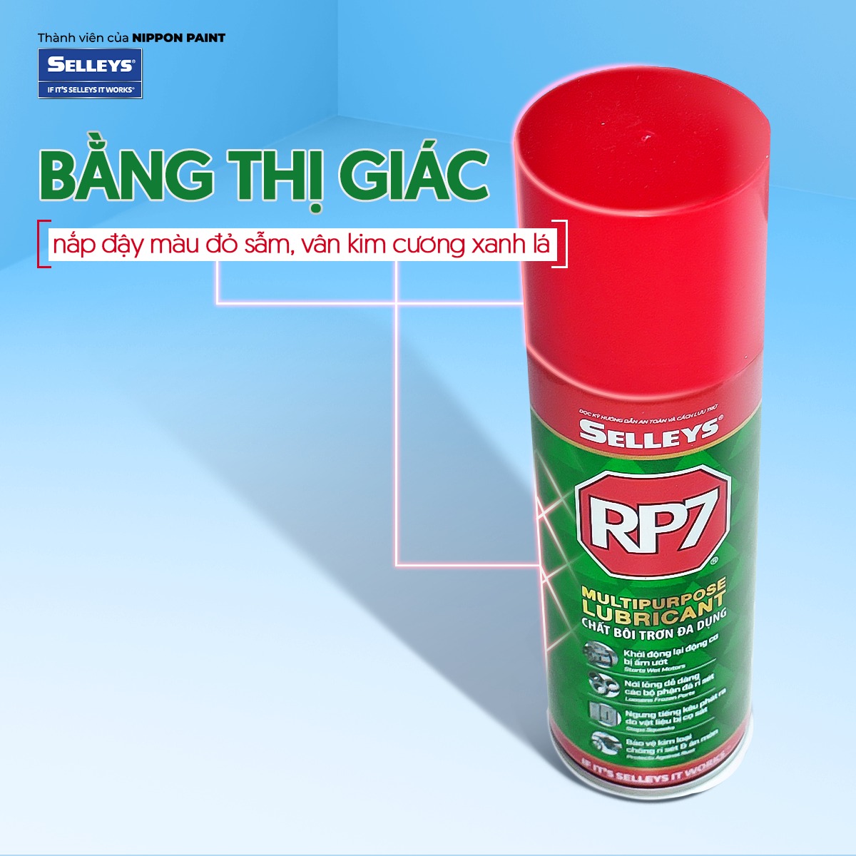 phân biệt rp7 bằng thị giác
